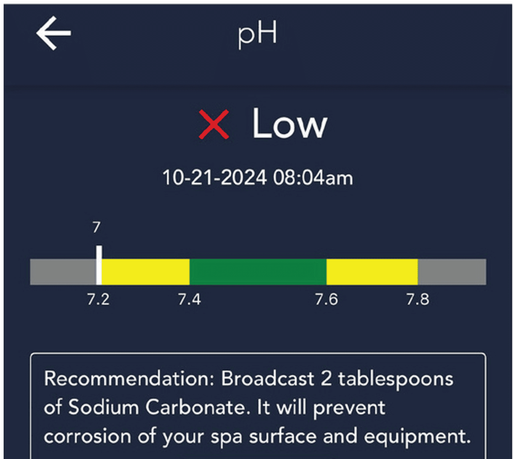 sundance spa sense salessheet